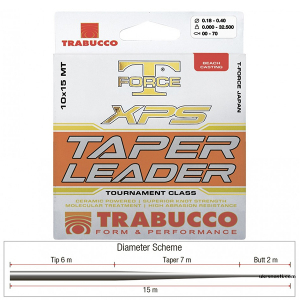 Леска Trabucco T-Force TF Taper Leader 15м 0.18-0.32мм