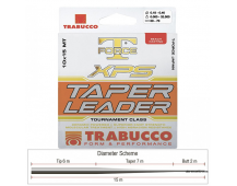 Леска Trabucco T-Force TF Taper Leader 15м 0.18-0.57мм